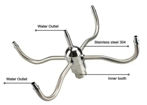 نافورة متحركة مقاس واحد بوصة