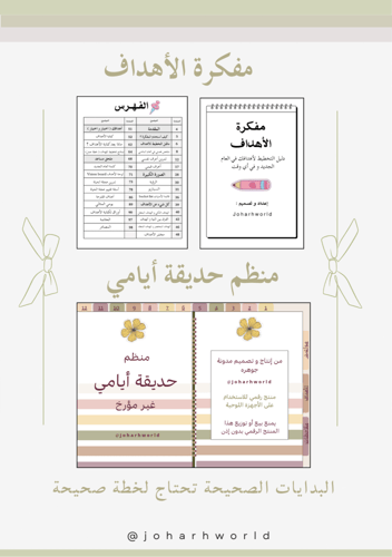 مجموعة التخطيط