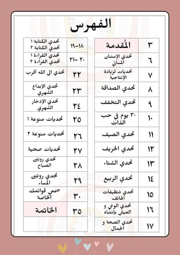 مفكرة تحديات سعيدة PDF