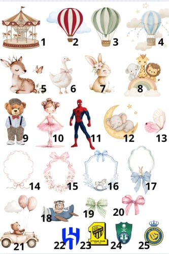 أبجورة بالاسم