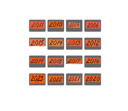 استكر بموديل السيارة