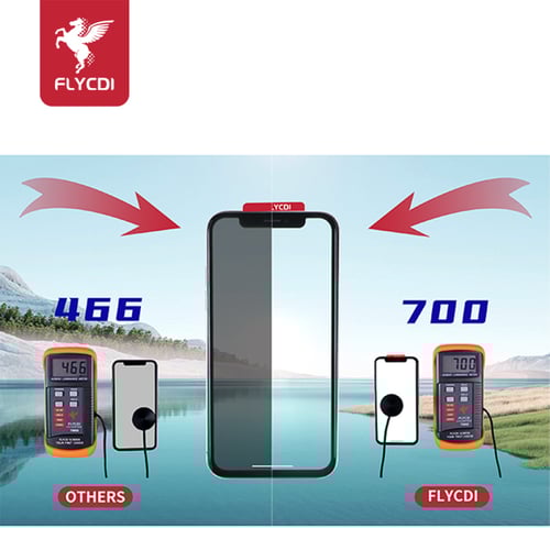 شاشه ايفون 13 برو ماكس من FLYCDI