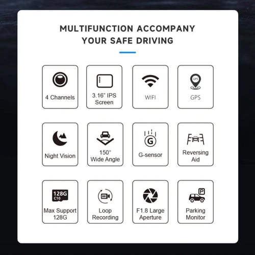 داش كام مطورة مع Wi-Fi مدمج وبـ 4 زوايا تصوير وGPS...