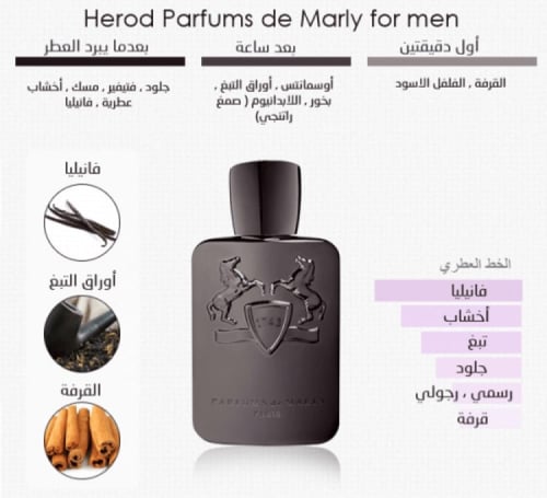 عطر مارلي هيرود او دو بارفيوم 75مل للرجال - افانتي