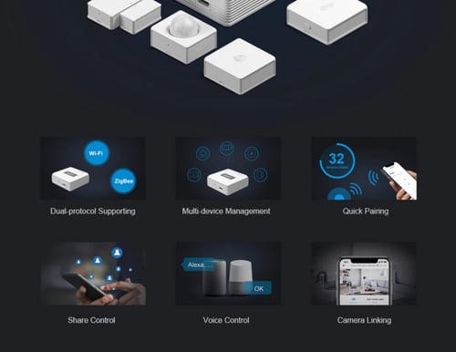 SONOFF ZBBridge – Smart Zigbee Bridge
