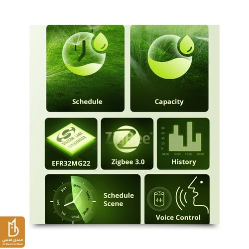 SONOFF Zigbee Smart Water Valve – Outdoor Irrigati...