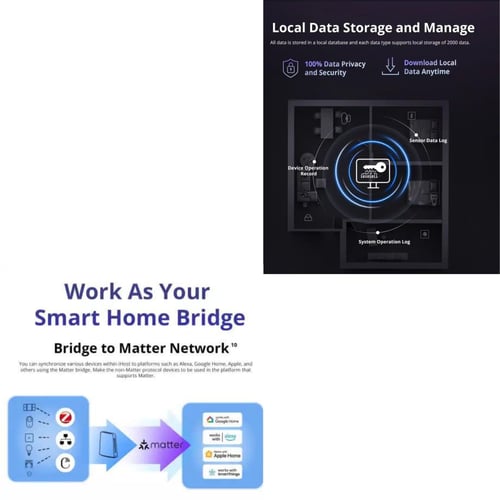 مركز المنزل الذكي iHost