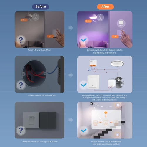 SONOFF S-MATE2 Switch Mate