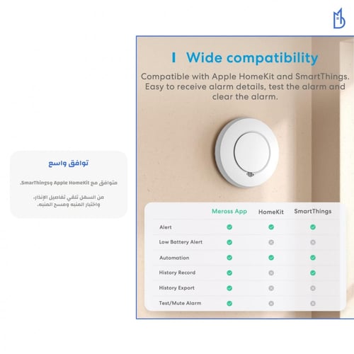 طقم إنذار الدخان الذكي مع محور (الاتحاد الأوروبي)...