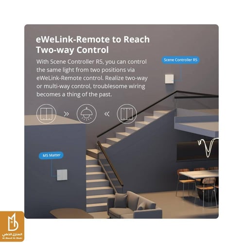 ONOFF SwitchMan Smart Wall Switch – M5 (Matter Ver...