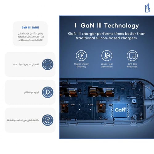 توصيلة ذكية مع منفذين PD