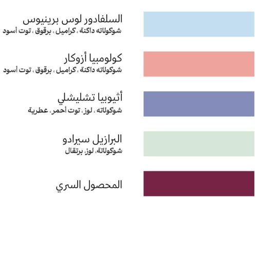 بوكس العينات - شهر يوليو