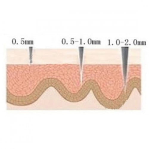 ديرما رولر 0.5 ملي عجلة رفيعة 180 أبره رفيعة أبر ت...