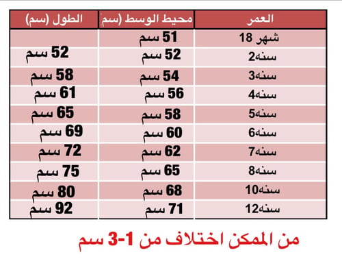 همس الزهور