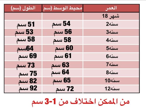الفيكتوري الكلاسيكي