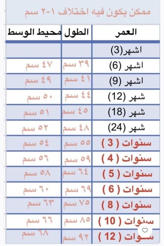 فستان ابيض وردي بفيونكة