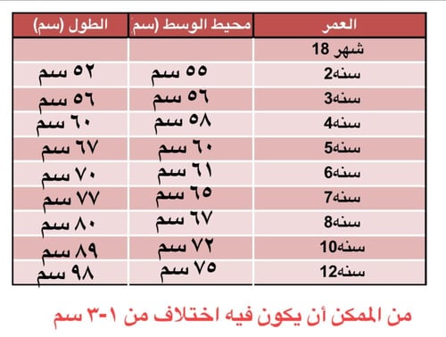 فستان اللؤلؤ