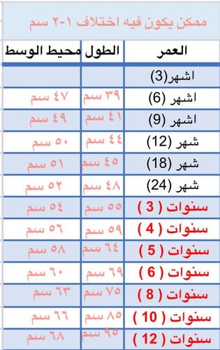 فستان مشجر ملون