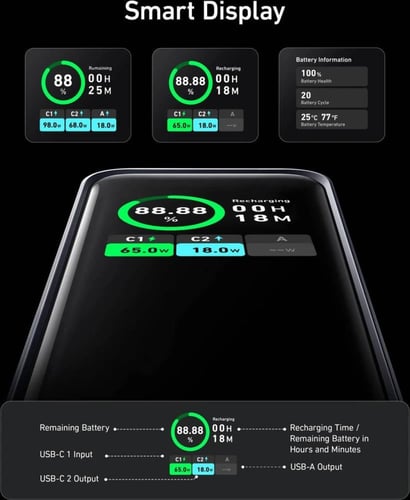 بطارية متنقلة انكر بسعة 20 الف ملي امبير 3 منافذ ب...