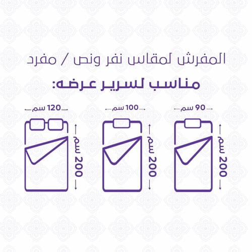 مفرش قطن صيفي مفرد ونص 4 قطع - فاليريا - سماوي - ب...