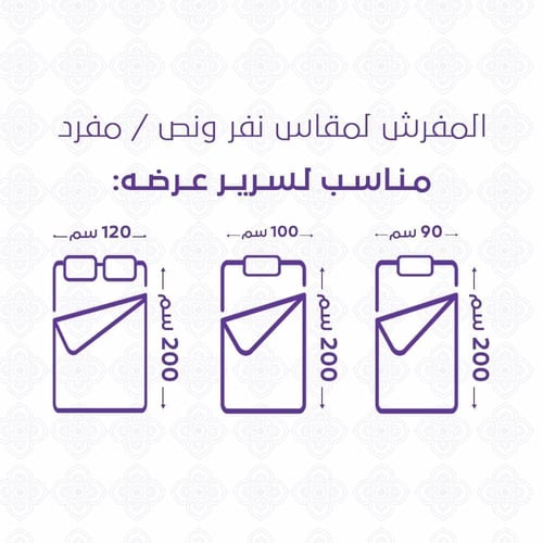 مفرش قطن صيفي مفرد ونص 4 قطع - فاليريا -زهري - موف