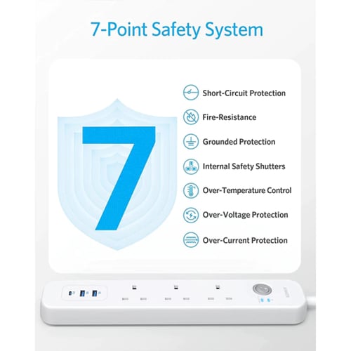 ANKER PowerExtend 6in1 2m