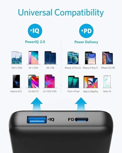 ANKER PowerCore Essential 20kmAh