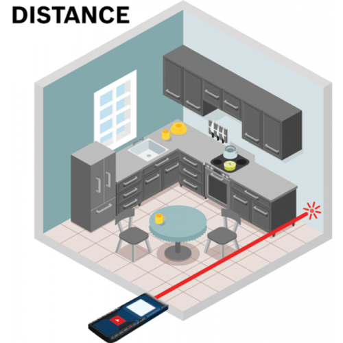 متر ليزر بوش GLM20