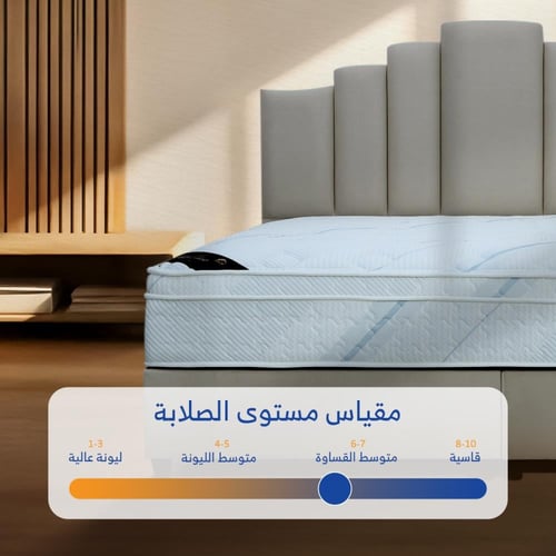 مرتبة سوفت لاتكس الفندقية