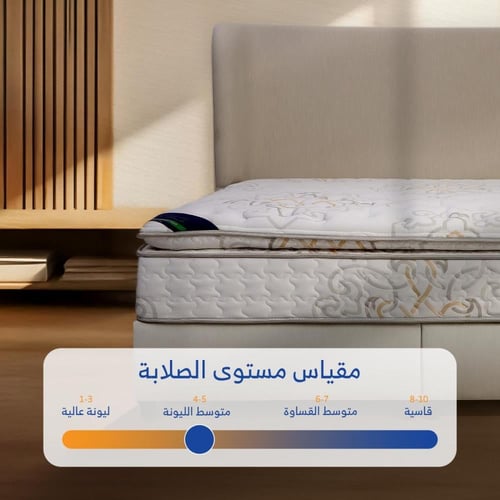 مرتبة ميموري الفندقية