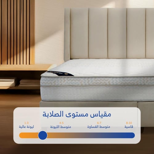 مرتبة بامبو الفندقية