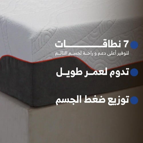 مرتبة سفن زون بيور لاتكس