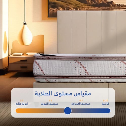 مرتبة ريلاكس وجهين الفندقية