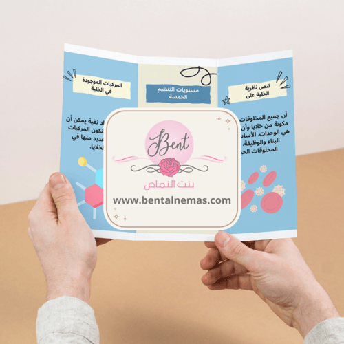 مطوية العلوم نظرية الخلية - سادس