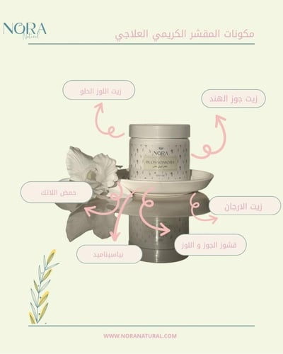 مجموعة التفتيح العلاجي Bloomora