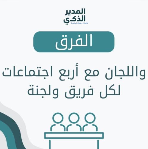 اللجان والفرق المدرسية1447هـ مع ٢٨ اجتماع