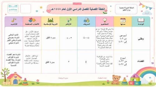 تصميم خطة فصلية لرياض الأطفال | الفصل الدراسي الأول ١٤٤٨هـ