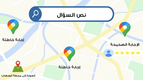 استراتيجية قوقل ماب