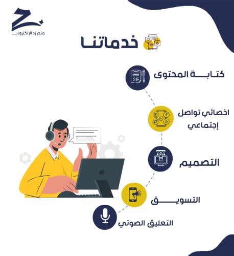هوية تجارية - الباقة التأسيسية