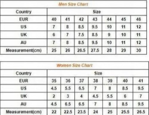 Balenciaga Speed 2.0 Trainer