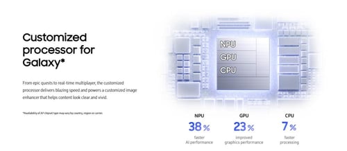 سامسونج جالاكسي إس 26 بلس، 5 جي، 512 جيجا، أزرق سم...