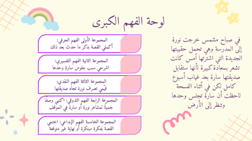 ورشة عمل الفهم القرائي للطالبات