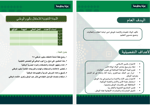 خطة اليوم الوطني (الطفولة المبكرة (رياض الأطفال و...