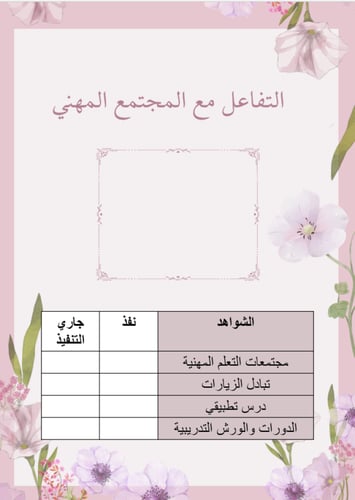 ملف شواهد الأداء الوظيفي - قابل للتعديل والطباعة