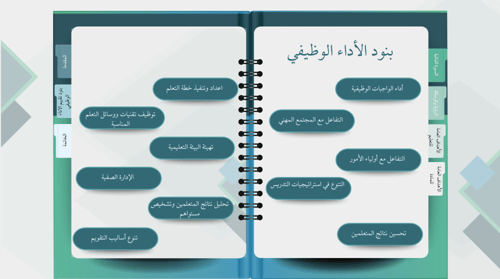ملف شواهد الأداء الوظيفي - شكل مجلة قالب وزارة الت...