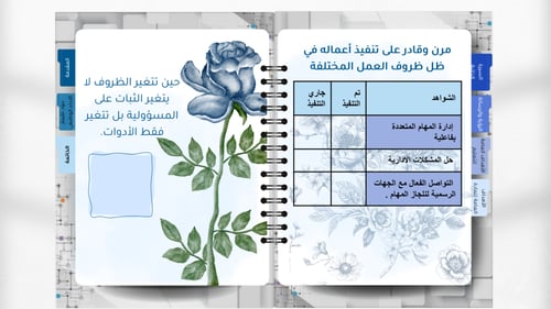 ملف شواهد الأداء الوظيفي وكيل/ـه - شكل مجلة - قابل...