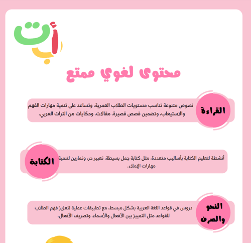 مبادرة لغتي للإبتدائي