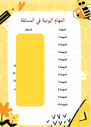 مبادرة تعزيز الانضباط التعليمي وربطه بالرياضيات لل...