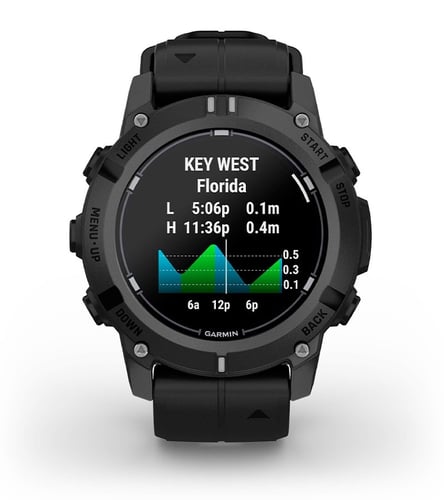 Descent G2 Black with Black Band