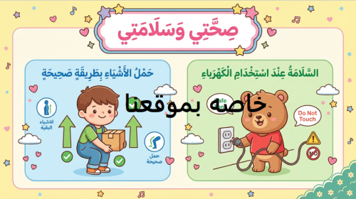 منهج المهارات الحياتية و الأسرية الصف الثالث - الف...